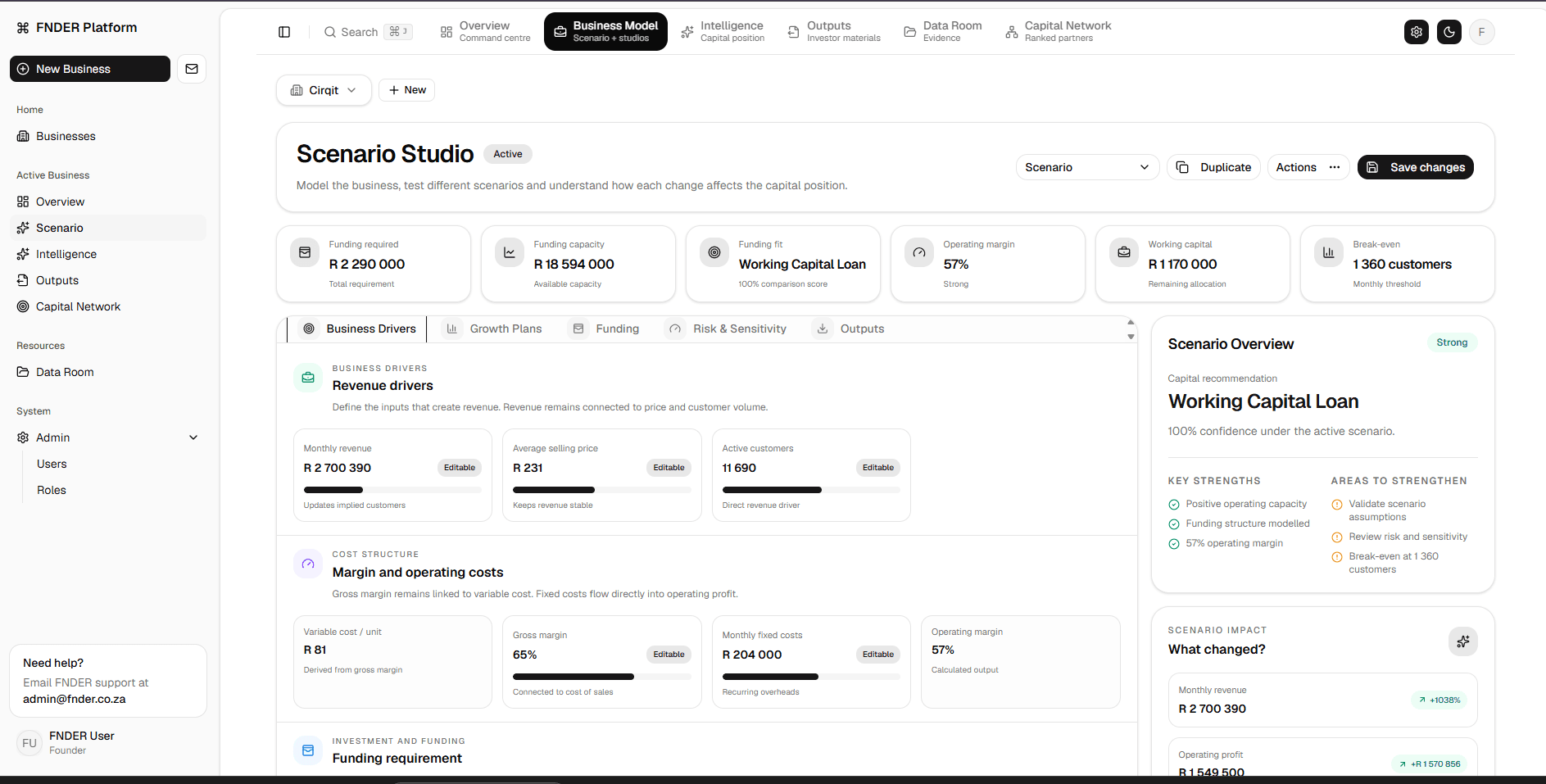 FNDER Scenario Studio showing a connected business funding scenario